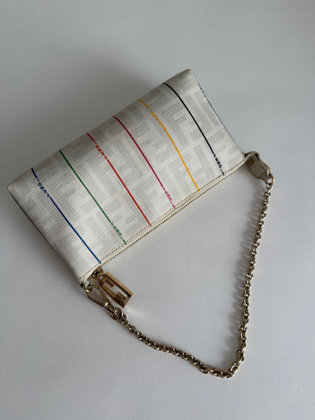Fendi multicolor zucca 2000s